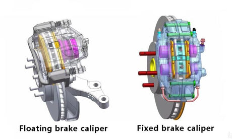 About Brake Calipers