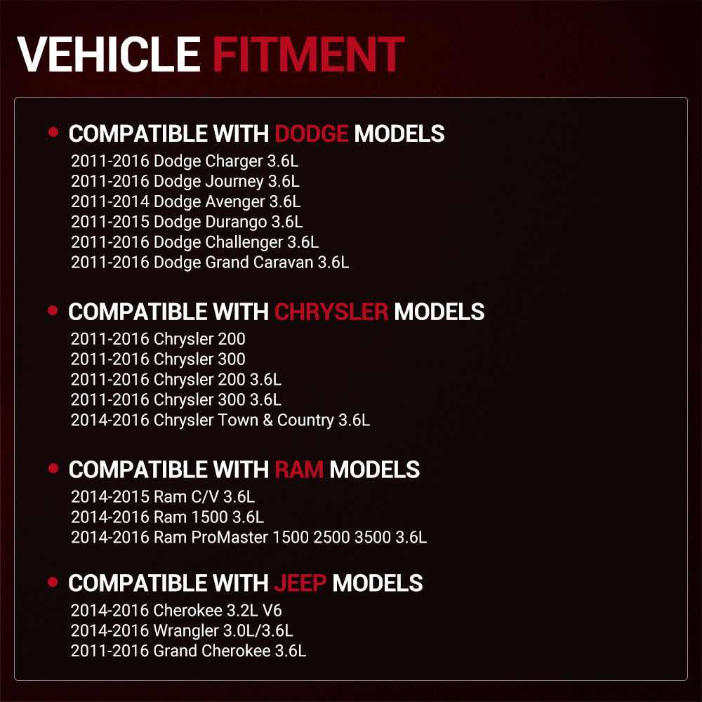 fitment-engine-oil-cooler-with-oil-filter-housing-adapter-assembly-for-2011-2016-chrysler-dodge-jeep