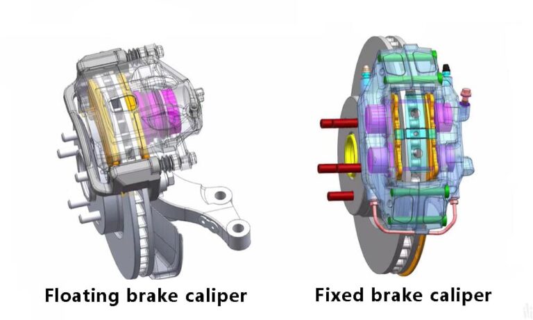 About Brake Calipers