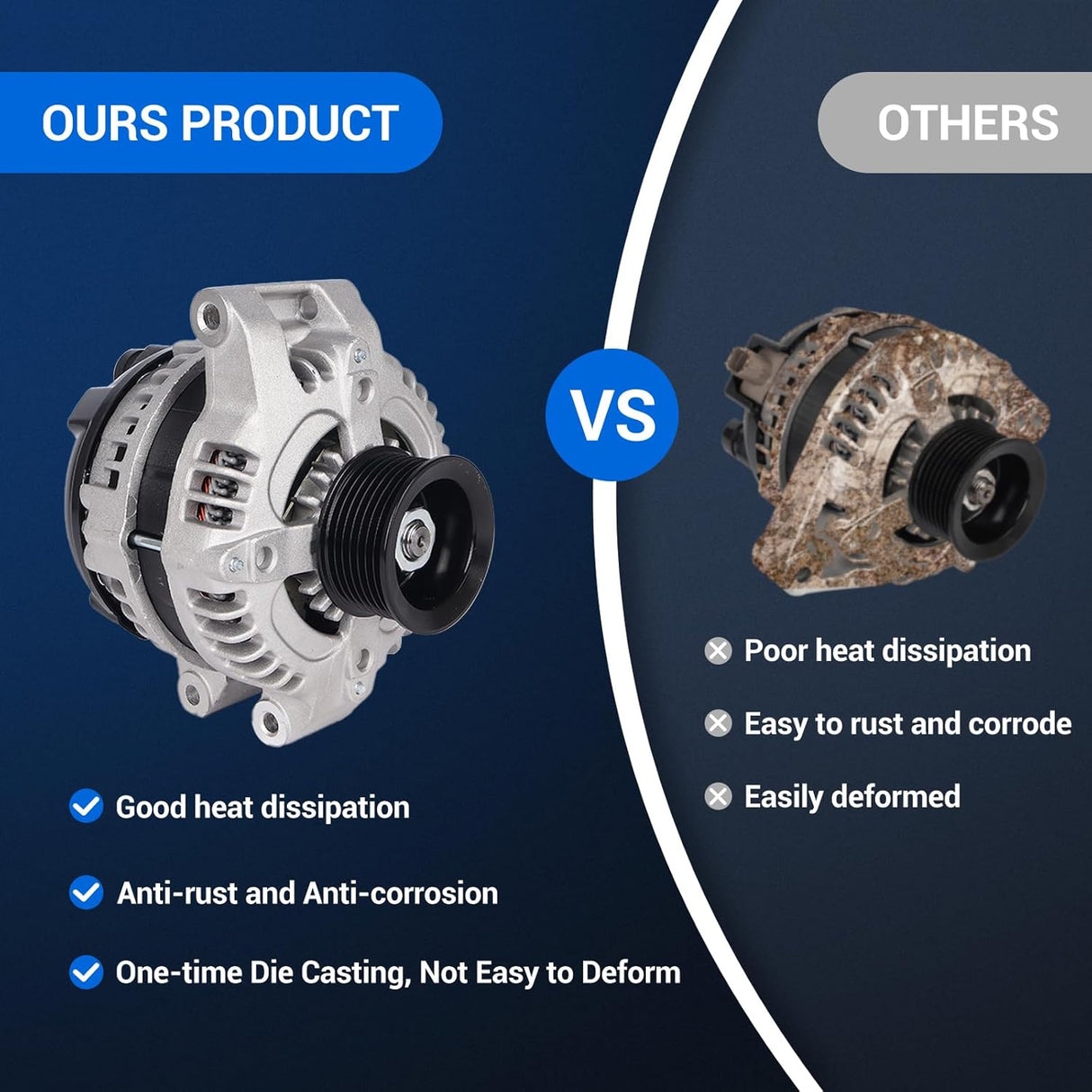Alternator for 2004-2008 Acura, 2003-2011 Honda
