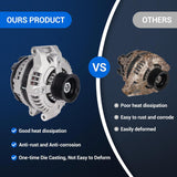 Alternator for 2004-2008 Acura, 2003-2011 Honda