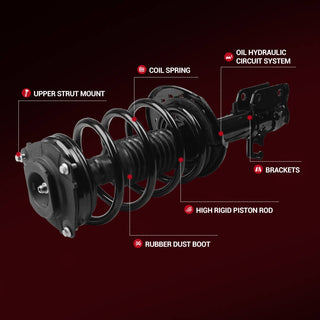 Understanding Shock Absorbers: What They Are and Why They Matter