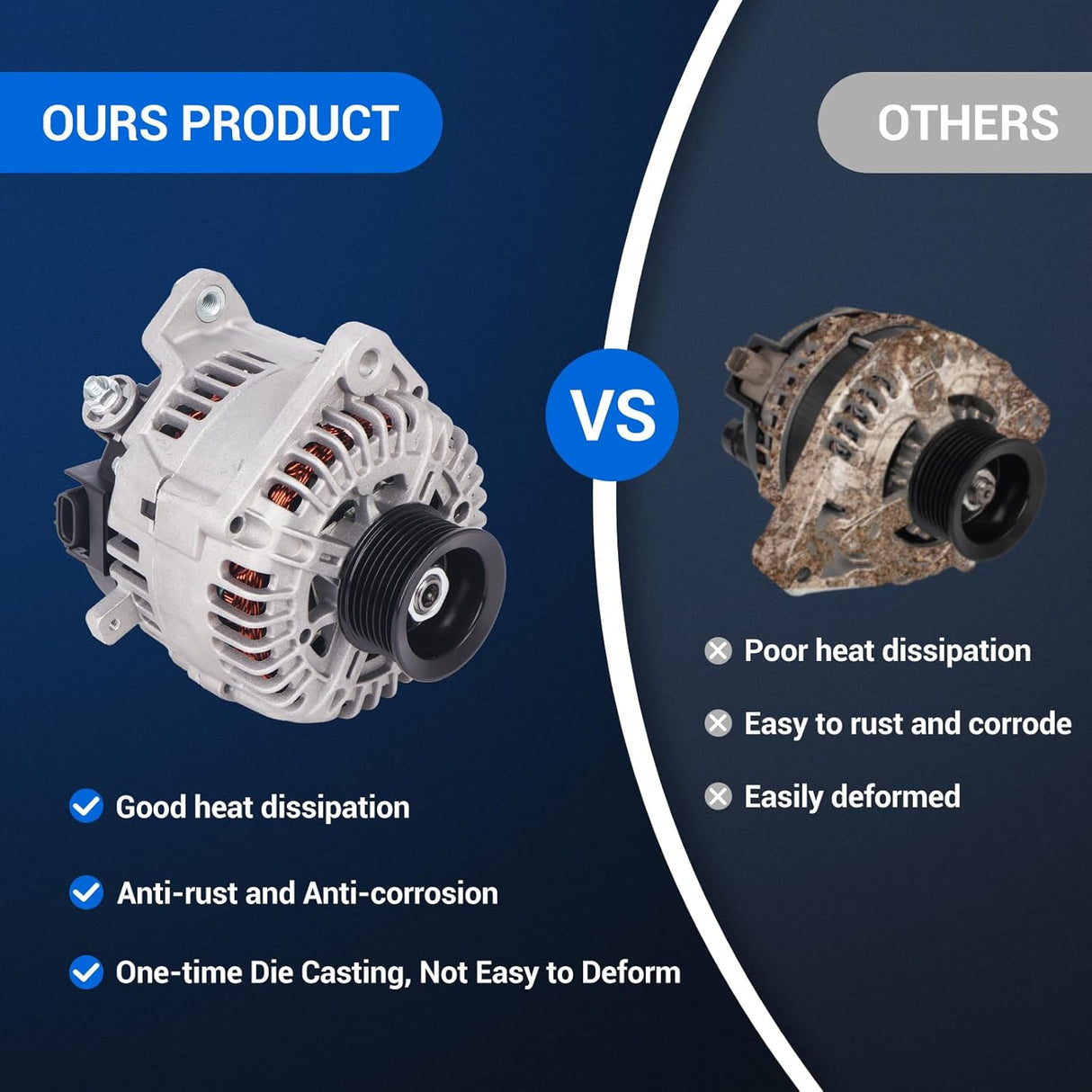 Alternator for 2008-2010 Infiniti, 2007-2021 Nissan