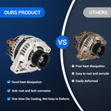 Alternator for 2008-2017 Buick, 2009-2017 Chevy, 2007-2017 GMC, 2007-2010 Saturn