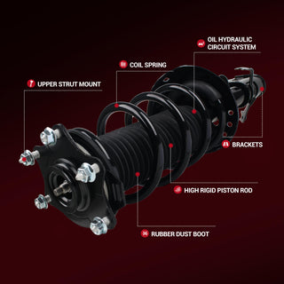 Understanding Shock Absorbers: What They Are and Why They Matter