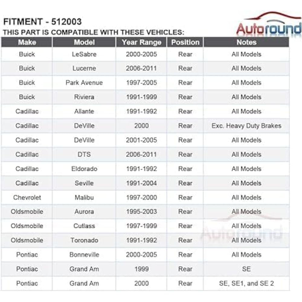 Rear Wheel Hub Bearing Assembly for Buick LeSabre, Cadillac DeVille, Pontiac Grand Am, Etc.