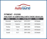 Rear Wheel Hub Bearing Assembly