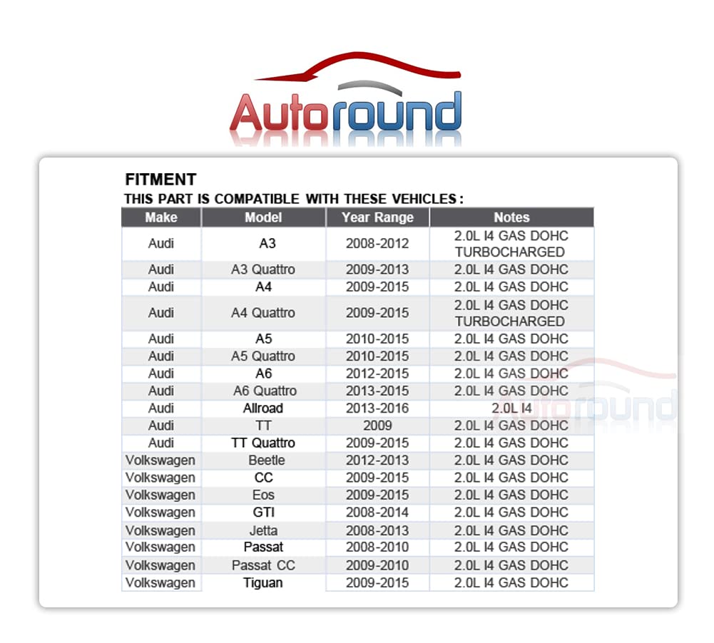 Engine Timing Chain Kit for 2008-2015 Audi, Volkswagen