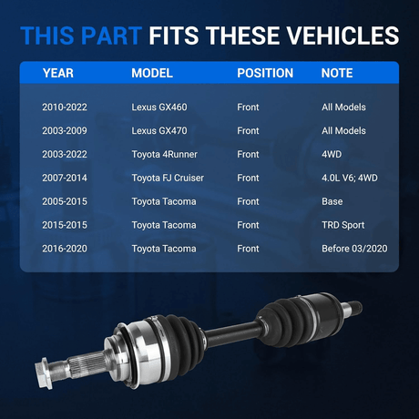 2Pcs Front CV Axle Shaft Assembly for 2003-2022 Lexus, Toyota