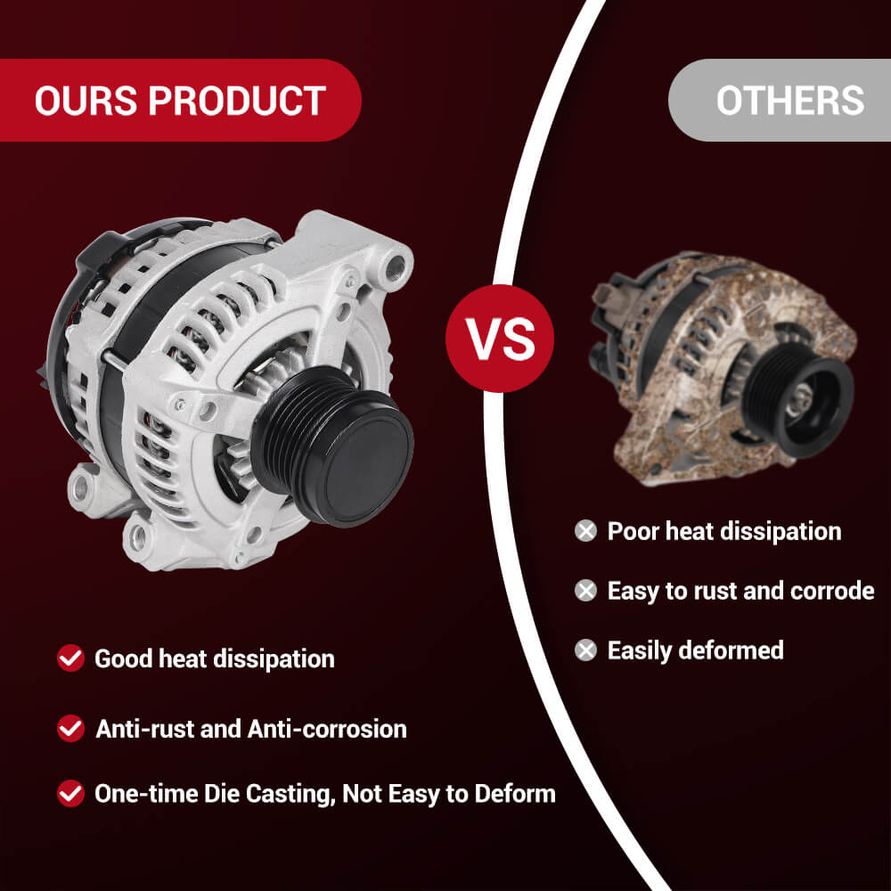 Autoround-04801624AD-alternator-for-2011-2016-chrysler-2011-2020-dodge-2011-2014-volkswagen_6