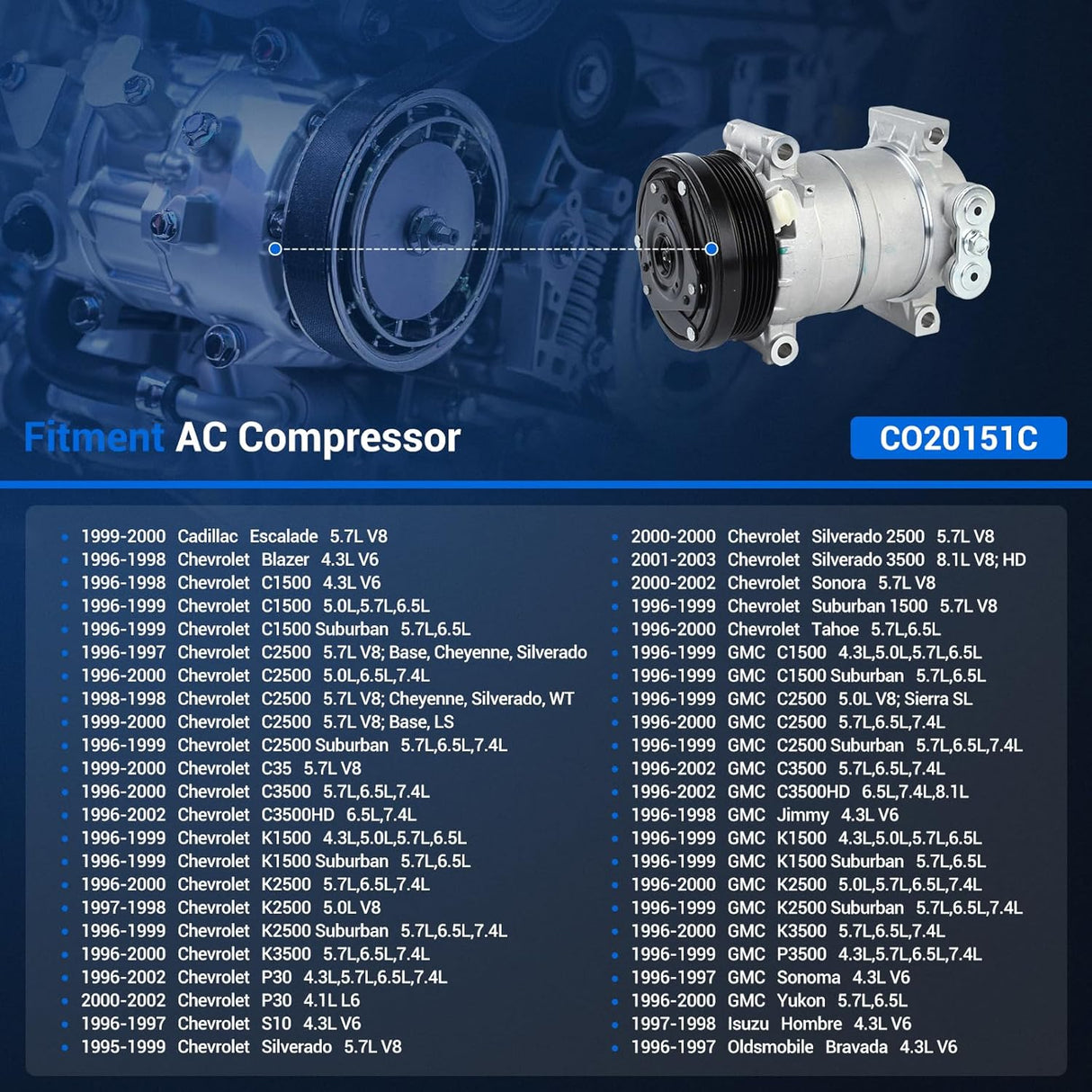 ac-compressor-for-1995-2003-chevy-gmc-cadillac-isuzu-oldsmobile