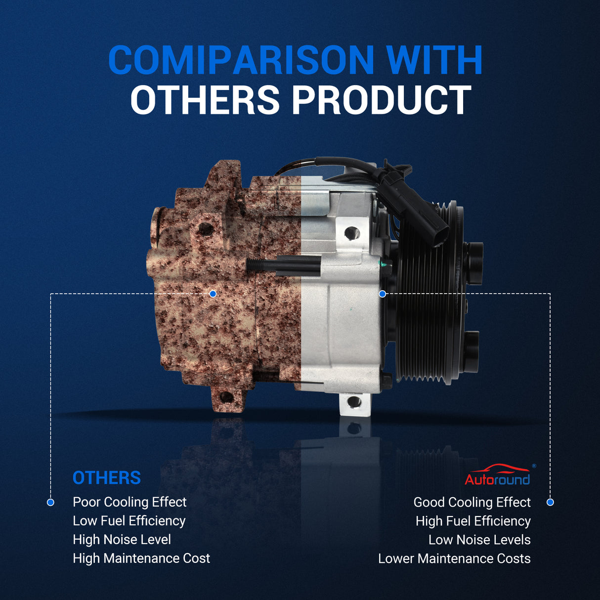ac-compressor-with-clutch-for-2006-2010-dodge-ram-2500-3500-4000-4500-5500