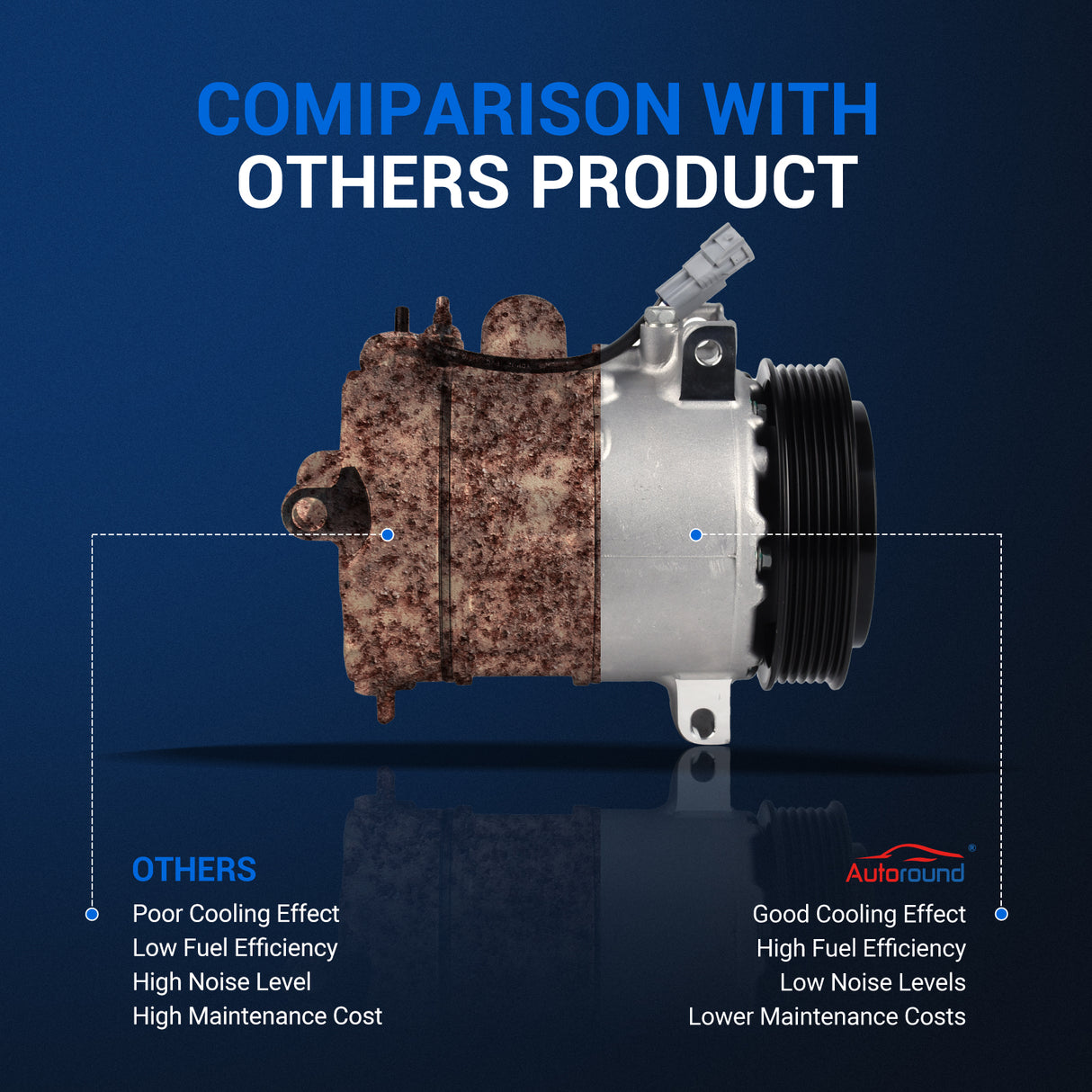 ac-compressor-with-clutch-for-2009-2012-dodge-caliber-2009-2017-jeep-compass-patriot