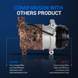 air-conditioning-compressor-for-2002-2014-cadillac-2002-2020-chevy-gmc-2003-2010-hummer