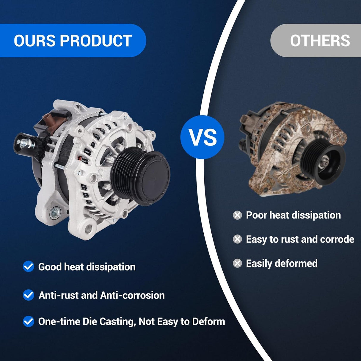 alternator-compatible-for-2015-2019-honda-cr-v-2015-2020-acura-tlx-2016-2022-ilx