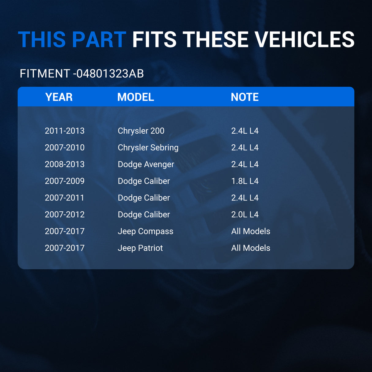 alternator-for-11-13-chrysler-200-07-10-sebring-08-13-avenger-07-12-caliber-07-17-jeep-compass-patriot