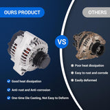 alternator-for-1999-2001-dodge-dakota-durango-ram-1500-2500-3500-4000-van