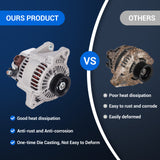 alternator-for-2006-2015-toyota-yaris-12v-80a-cw-4-groove-pulley