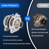 alternator-for-2008-2012-nissan-rogue-2005-2006-nissan-x-trail