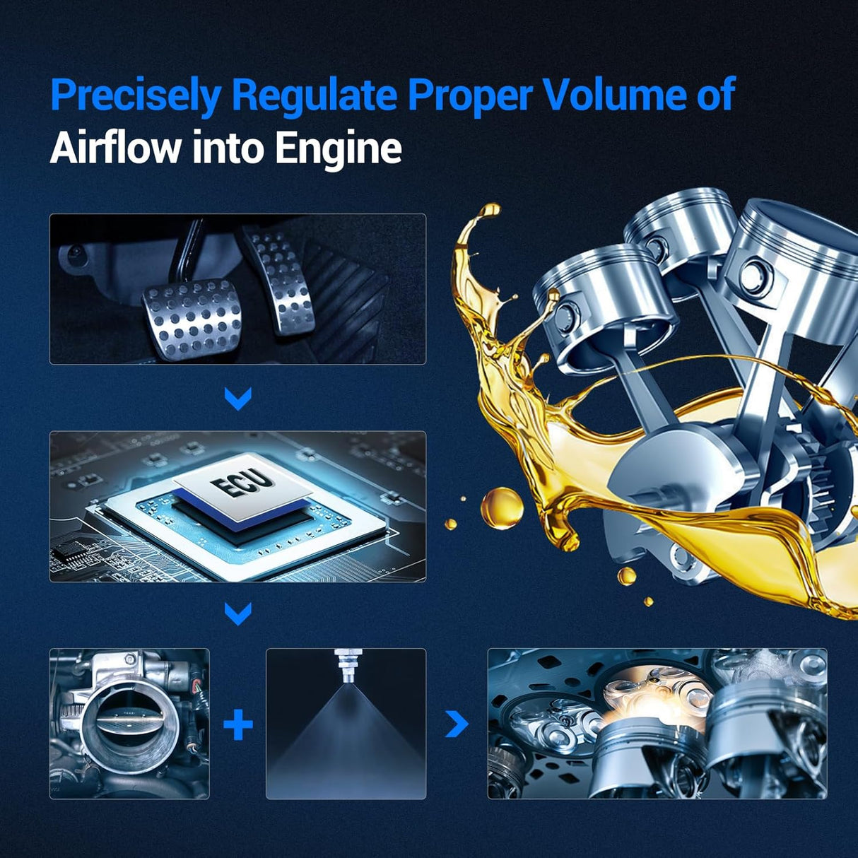 electronic-throttle-body-for-2004-2014-ford-2005-2014-lincoln