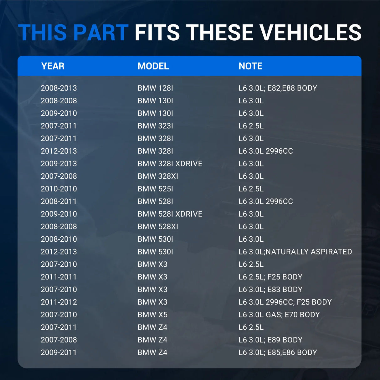 engine-valve-cover-kit-for-2007-2013-bmw_2