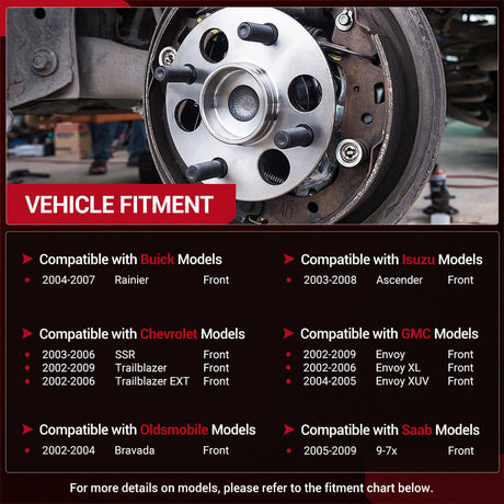 front-wheel-hub-bearing-assembly-for-2002-2009-chevy-gmc-2004-2007-buick-fitment