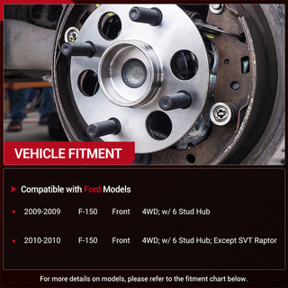 Top 5 Symptoms of a Bad Wheel Hub Bearing and How to Diagnose It