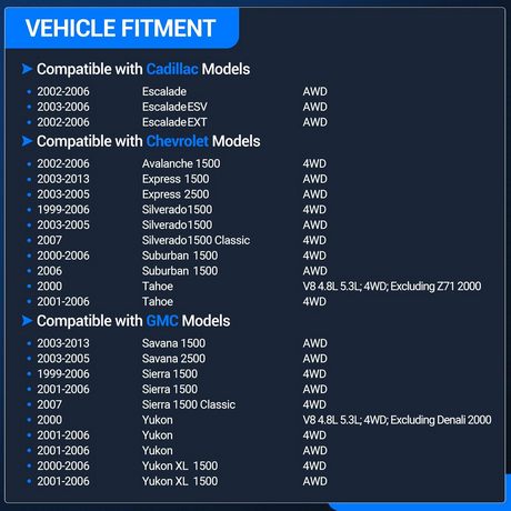 heavy-duty-front-wheel-hub-bearing-for-chevy-silverado-gmc-sierra-cadillac-escalade-etc