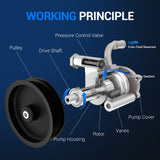 power-steering-pump-for-2008-2012-honda-accord