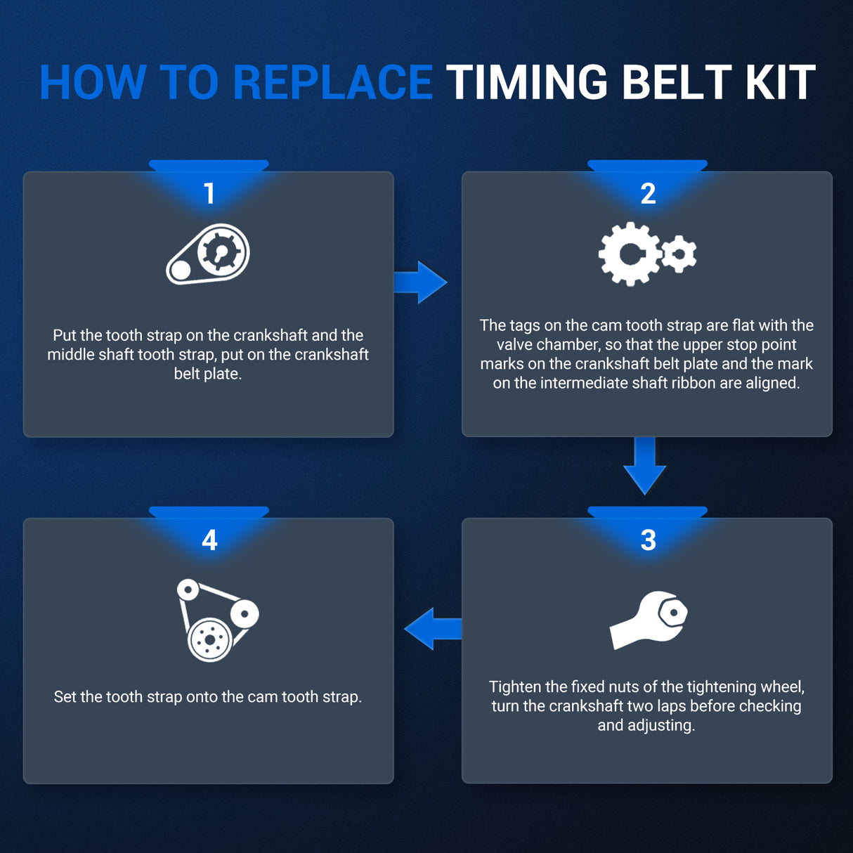 timing-belt-kit-with-water-pump-for-1995-2004-toyota-1